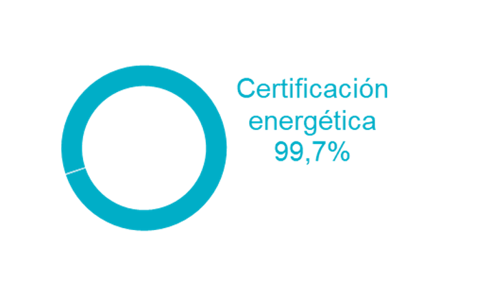 certificacion_energetica_esp